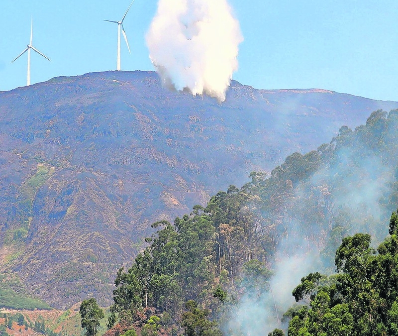 Incêndios Ilha da Madeira